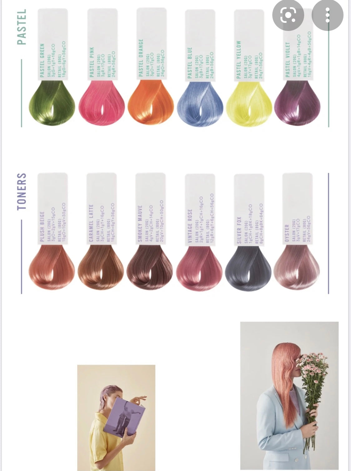 SOIN PIGMENT SUR MESURE